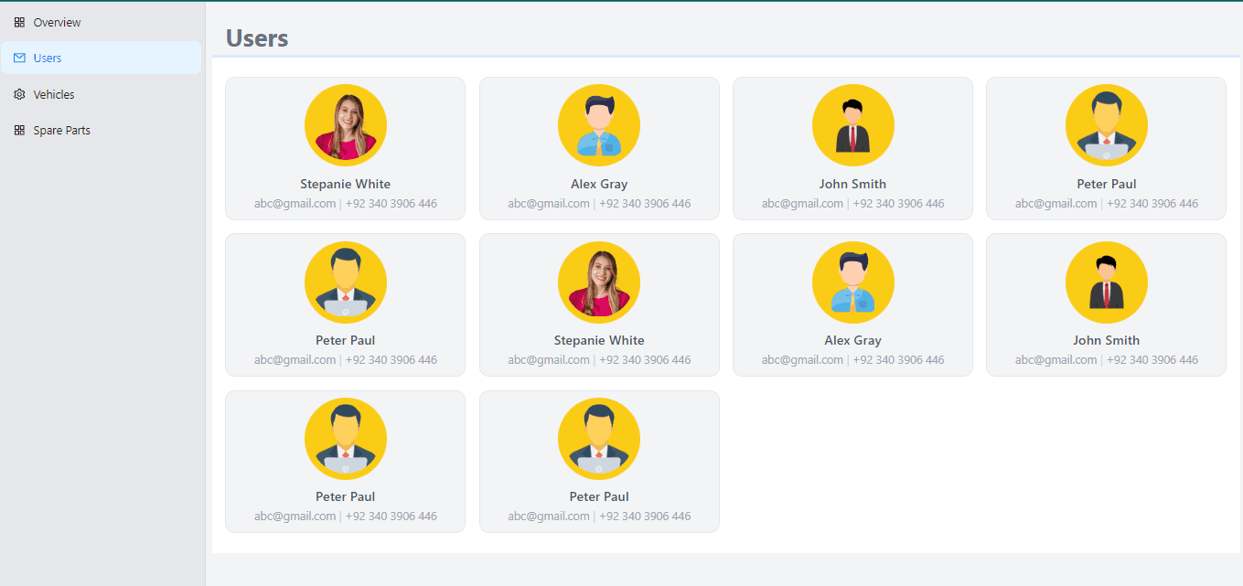 VMP Admin Dashboard